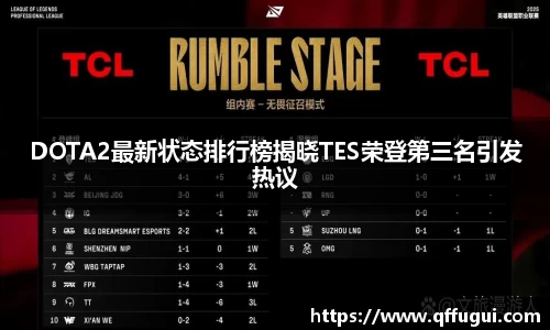 DOTA2最新状态排行榜揭晓TES荣登第三名引发热议